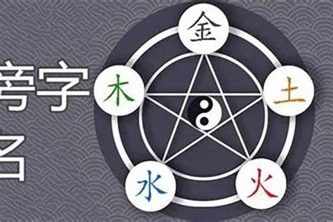 世字五行|世的五行属什么,世字的五行属性,世的寓意